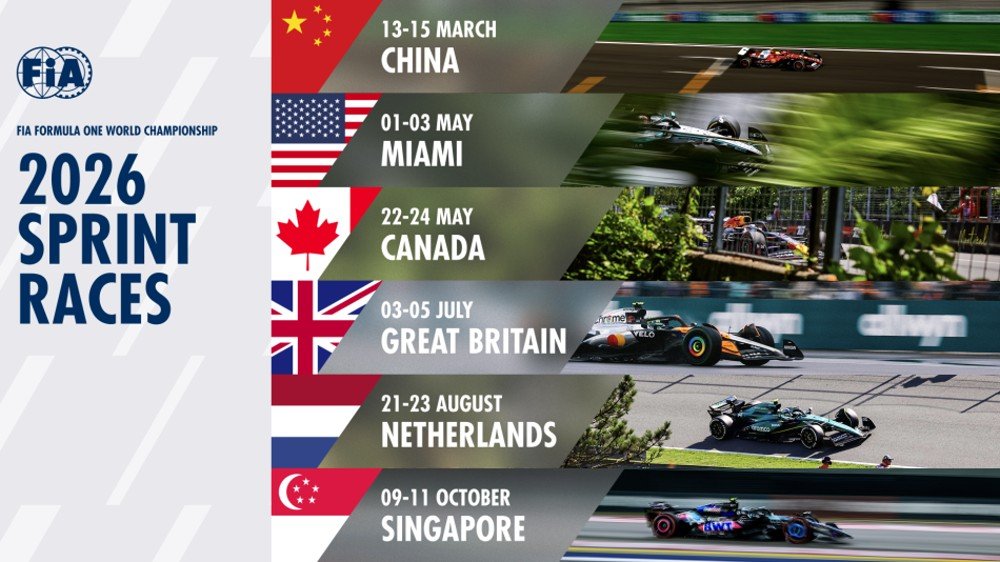 Sprint races 2026